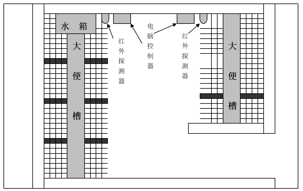 潔博利感應水龍頭 潔博利感應水龍頭