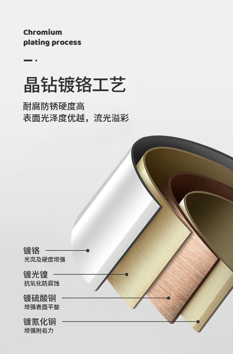 潔博利感應(yīng)水龍頭 潔博利感應(yīng)水龍頭